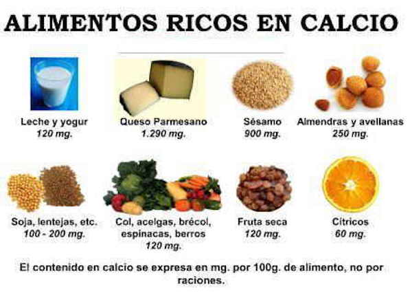 ariadne-artiles-blog-vitamina-d-lactancia-1